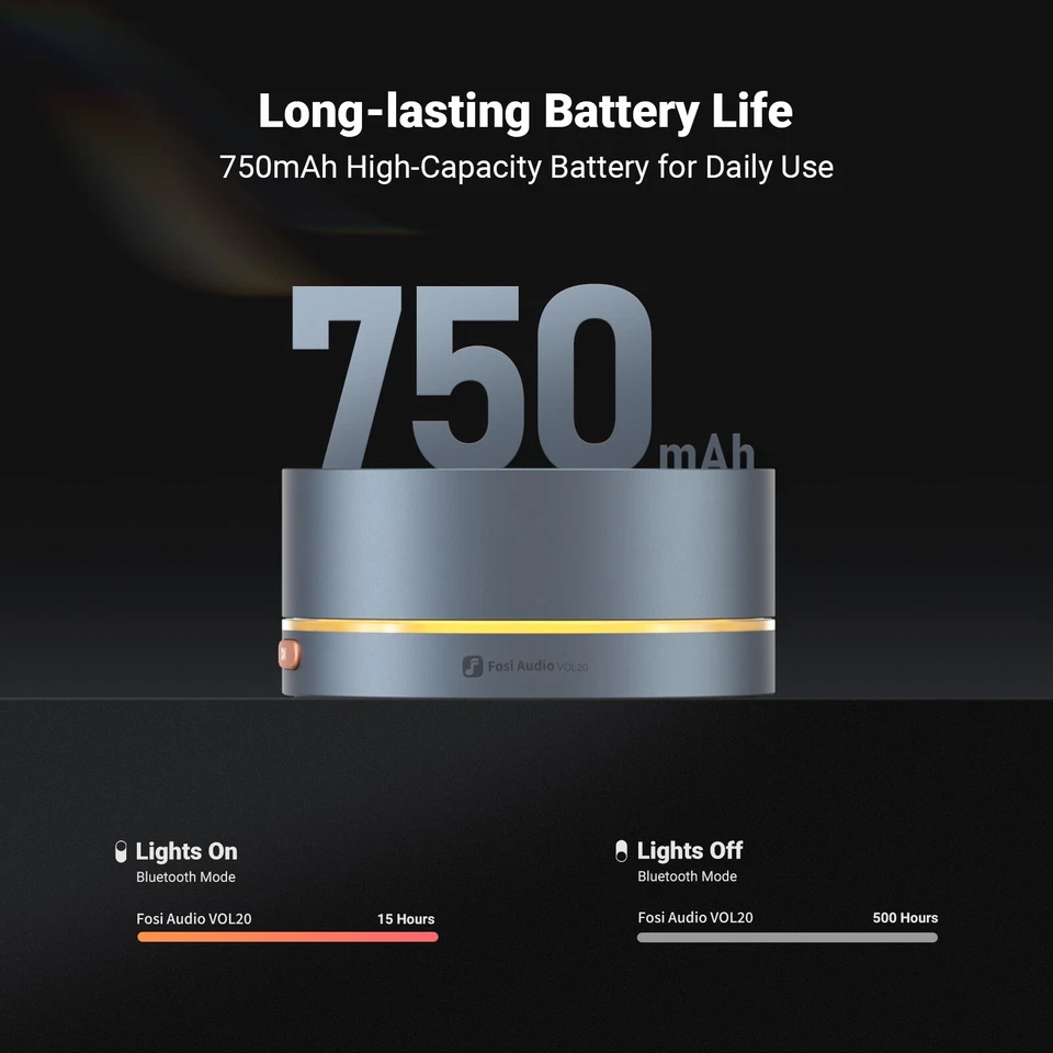 Fosi Audio VOL20 Bluetooth Lautstärke-Drehknopf für Desktop mit USB Einstellbar - Bild 4 von 4