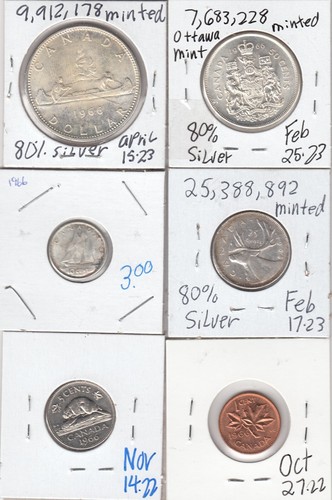 1966 Canada Coin Set