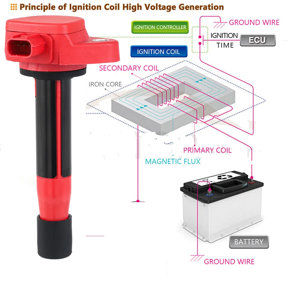 Juego de 6 bobinas de encendido para Acura Honda Ridgeline Odyssey V6 2009-2015 3,5 L UF603 Foto 4 de 4