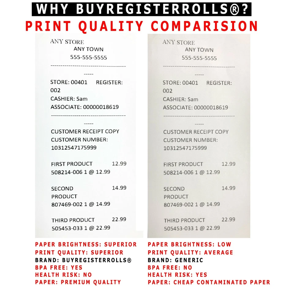 3-1/8" x 230' TERMAL POS IMPRESORA DE RECIBOS ROLLO DE PAPEL LIBRE DE BPA EE. UU. 50 ROLLOS 55 GSM Foto 3 de 4