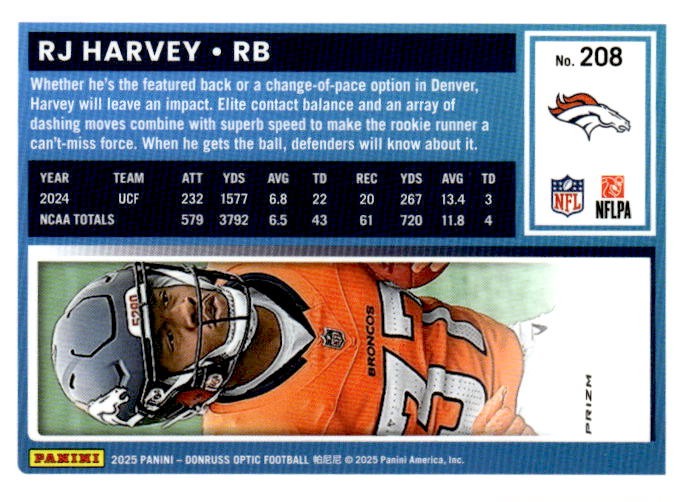 harvey OED① 2025 Donruss Optic #208 RJ Harvey BLUE | eBay