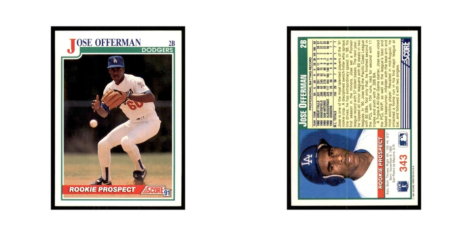 1991 Score Jose Offerman Baseball Cards #343 - Image 3 of 3