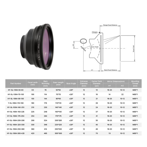 Cloudray F-Theta Lens Field Lens Scan for 1064nm Fiber Laser Marking Machine - Bild 6 von 17