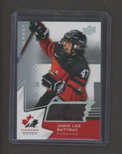 2020-21 Upper Deck Team Canada Juniors Jerseys #56 Jamie Lee Rattray