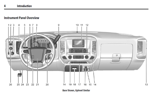 2025 Chevrolet Silverado 4500 5500 6500 HD Official Manual User Guide - Picture 2 of 7