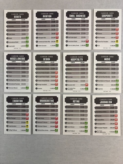 careers pgame how many experience cards careers pgame how many experience cards