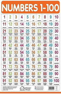 Numbers 1-100 - My First Early Learning Wall Chart For Preschool Nursery