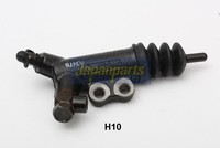 Japanparts Nehmerzylinder, Kupplung CY-H10 FüR Hyundai