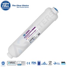 Aquafilter In-line water filter mineralizing cartridge for RO Systems AIMRO