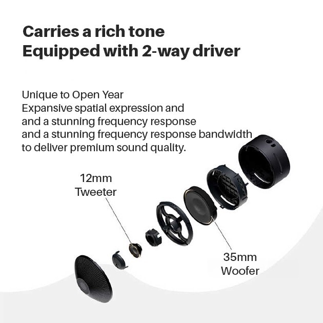 NTT Sonority nwm ONE MBH001 Overhead Ear Speakers High NTT Sonority nwm ONE MBH001 Overhead Ear Speakers High