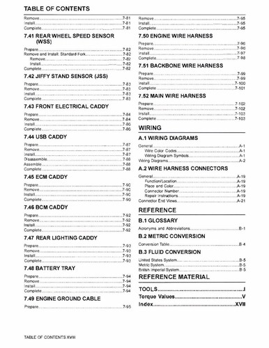 Printed Service Repair Shop Manual 2021 Harley Davidson FLSL Softail Slim - Picture 15 of 17