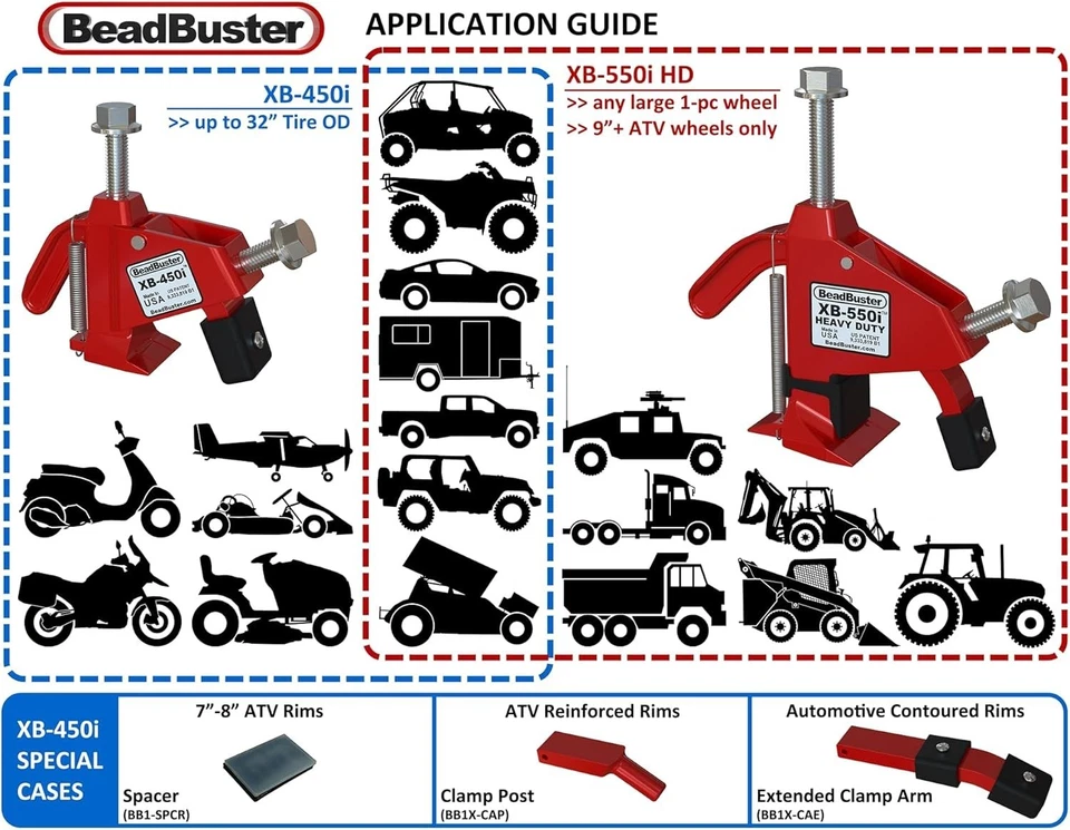 BeadBuster XB-450i: Herramienta de cambio de neumáticos para romper cuentas de neumáticos ATV, hecha en EE. UU. Foto 4 de 4