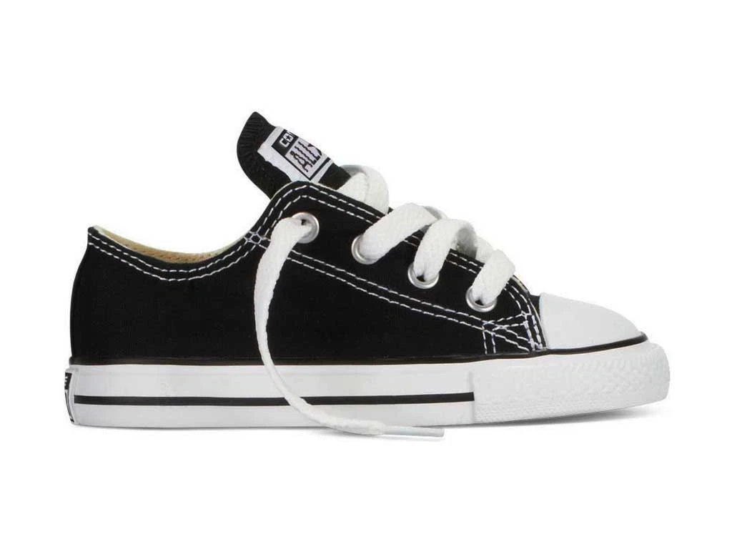 All star sales primi passi