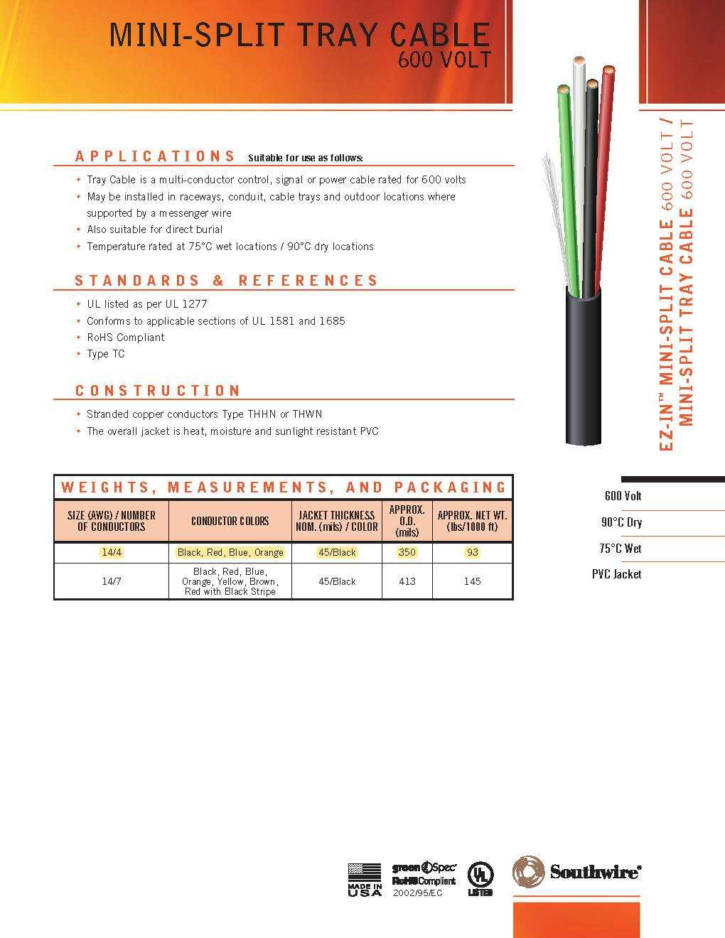 50ft Southwire 14/4C Tray Cable TCERJP Direct Burial MiniSplit Wire