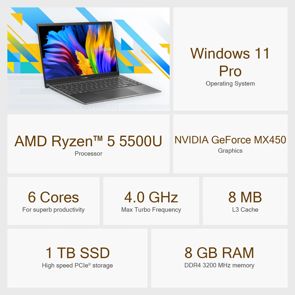 ASUS Zenbook Laptop Office 2024 14" 6-Core Ryzen 5 NVIDIA MX450 8GB RAM 1TB Pro - Image 3 of 4