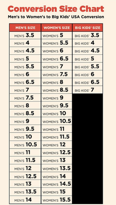 saucony astrotrail shadow 5000