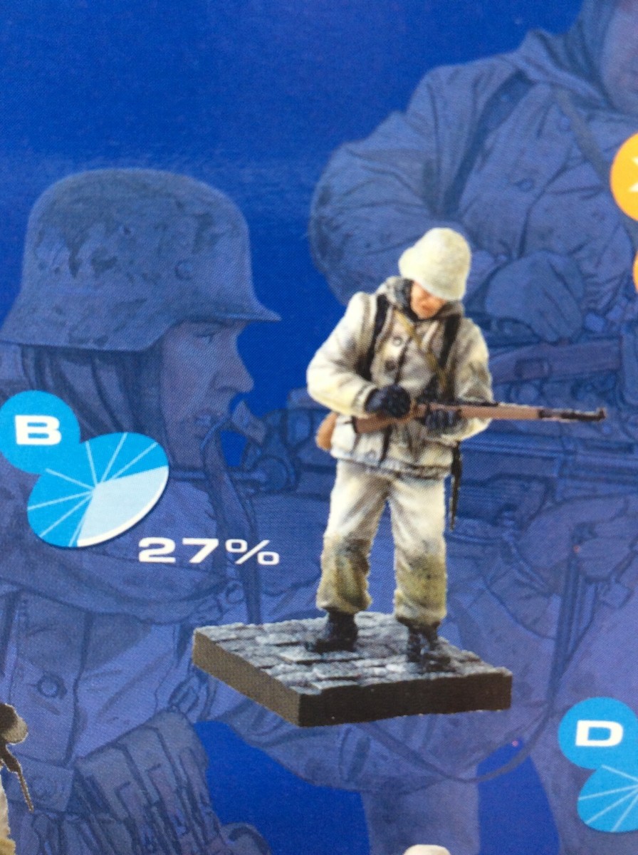 Dragon Models 1:35 CAN DO 20011 Pocket Army WINTER COMBAT German