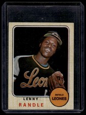 1974-75 Venezuelan Winter League Stickers Lenny Randle