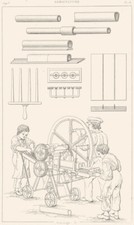 DRAINAGE. Die table sleeves Ainslie machine manufacture pipes 1875 old print