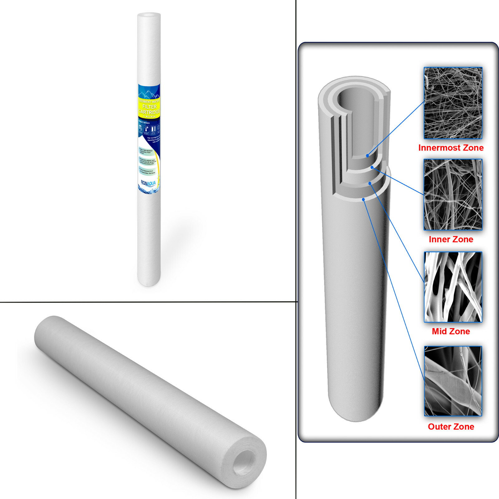 20" x 2.5" Clear Standard Whole House Water Filter System with Sediment Filter