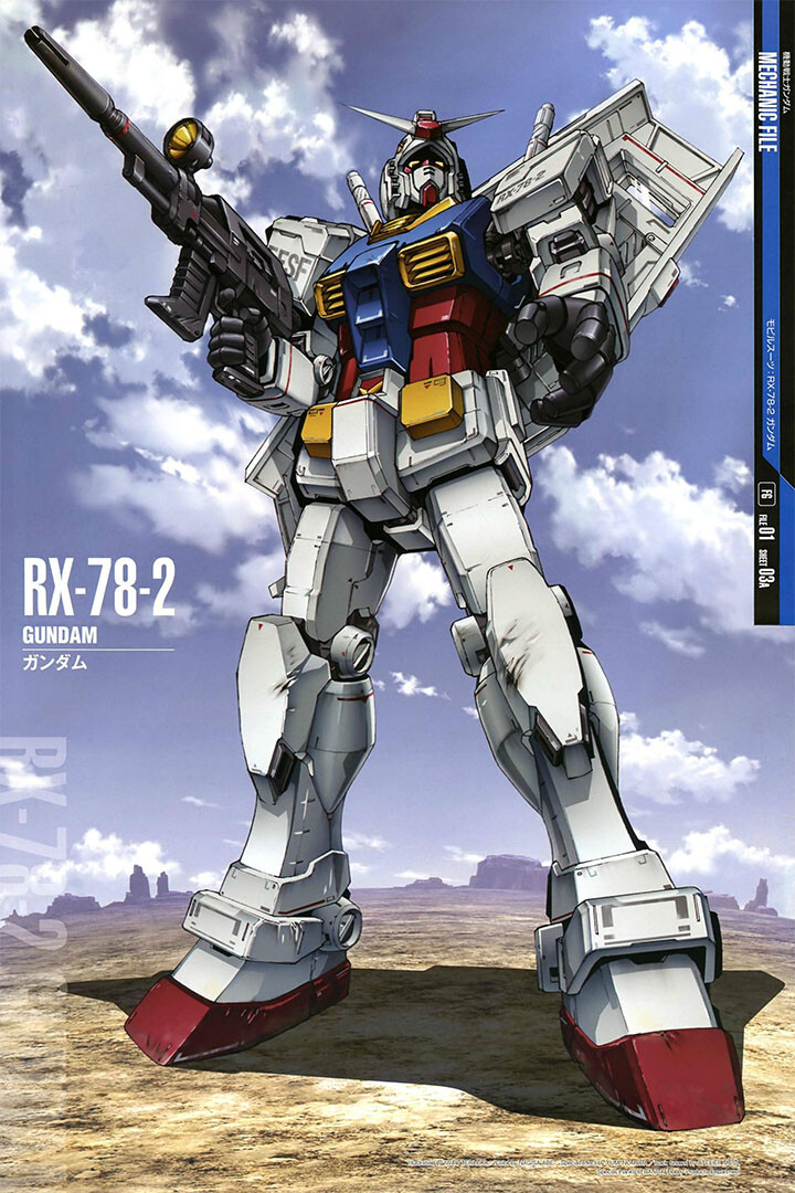 Gundam Rx-78-2- Gundam Mechanical Japanese Anime Wall Art Home