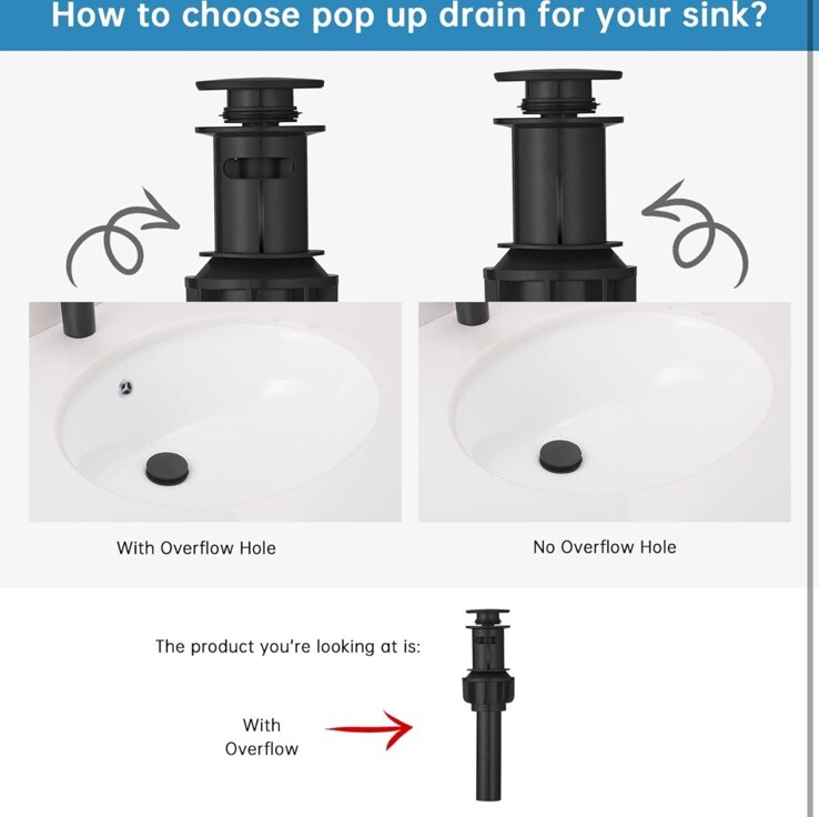 RUMOSE 8 inch Bathroom Faucets Set Oil Rubbed Bronze Bathroom Sink