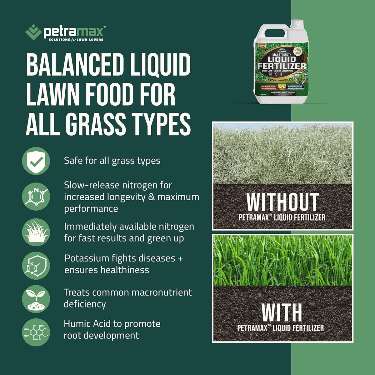 Petratools 16-4-8 Liquid Lawn Fertilizer 32 Oz Balanced Npk