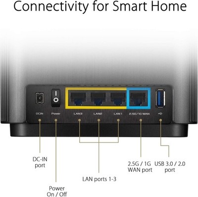ASUS ZenWiFi XT8 Tri-Band Mesh Wi-Fi 6 System - White (Set of 2