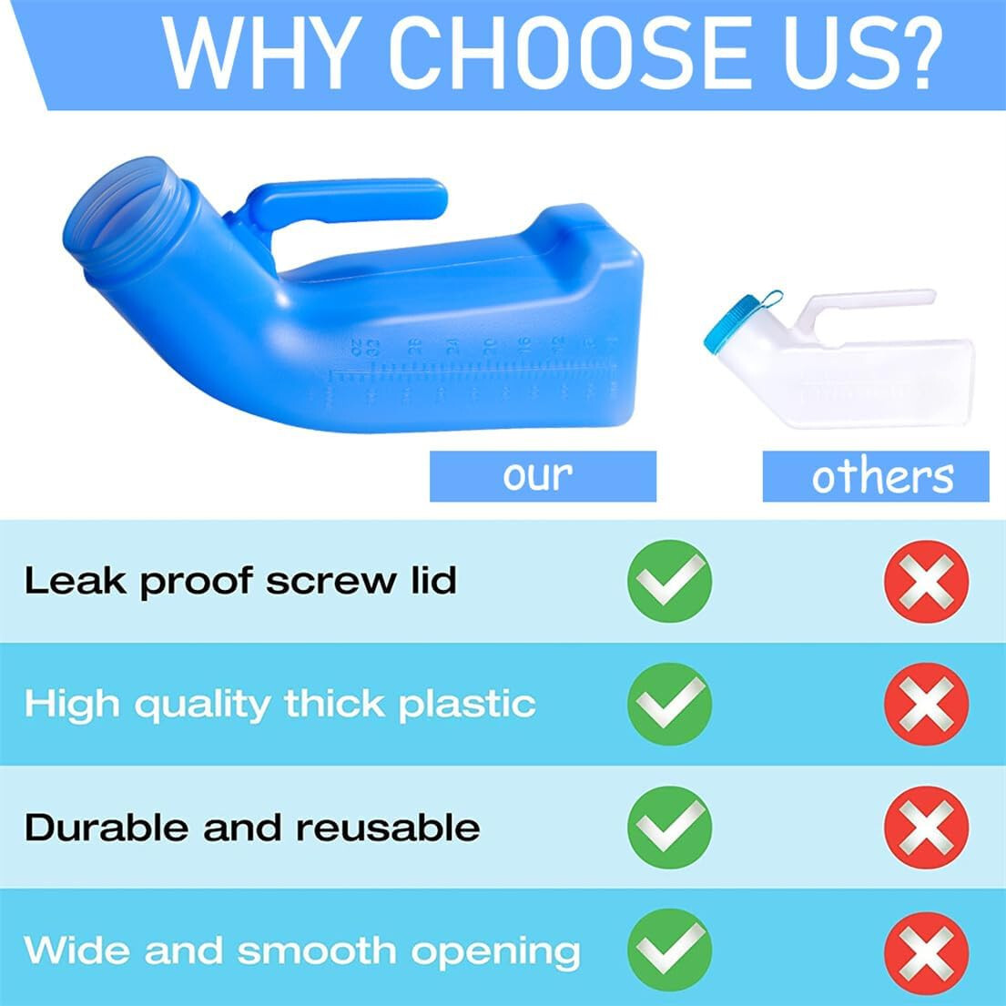 Urinal Bottle Male Urinals Portable Urine Bottle with Screw Lid 1200 ml