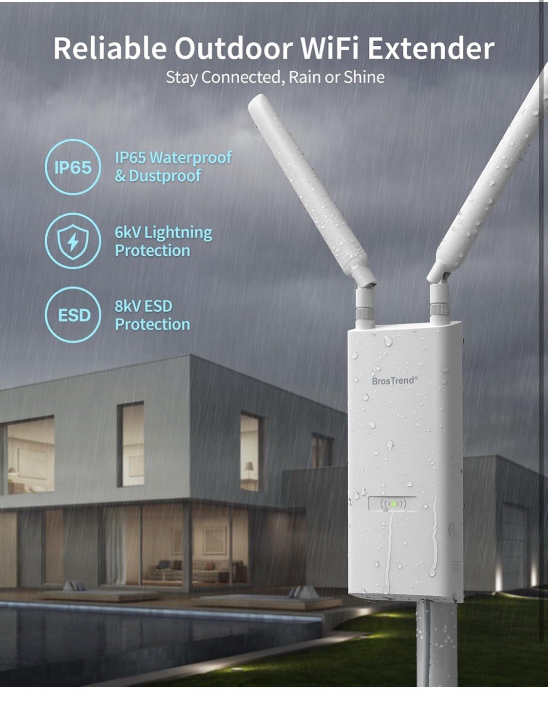 AC1200 Outdoor WiFi Extender Long Range, Dual Band 5GHz + 2.4GHz, IP65 Weathe...