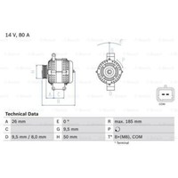Bosch Generator Lichtmaschine 80A 14V FüR CitroëN Berlingo Kasten B9 C4 Coupe