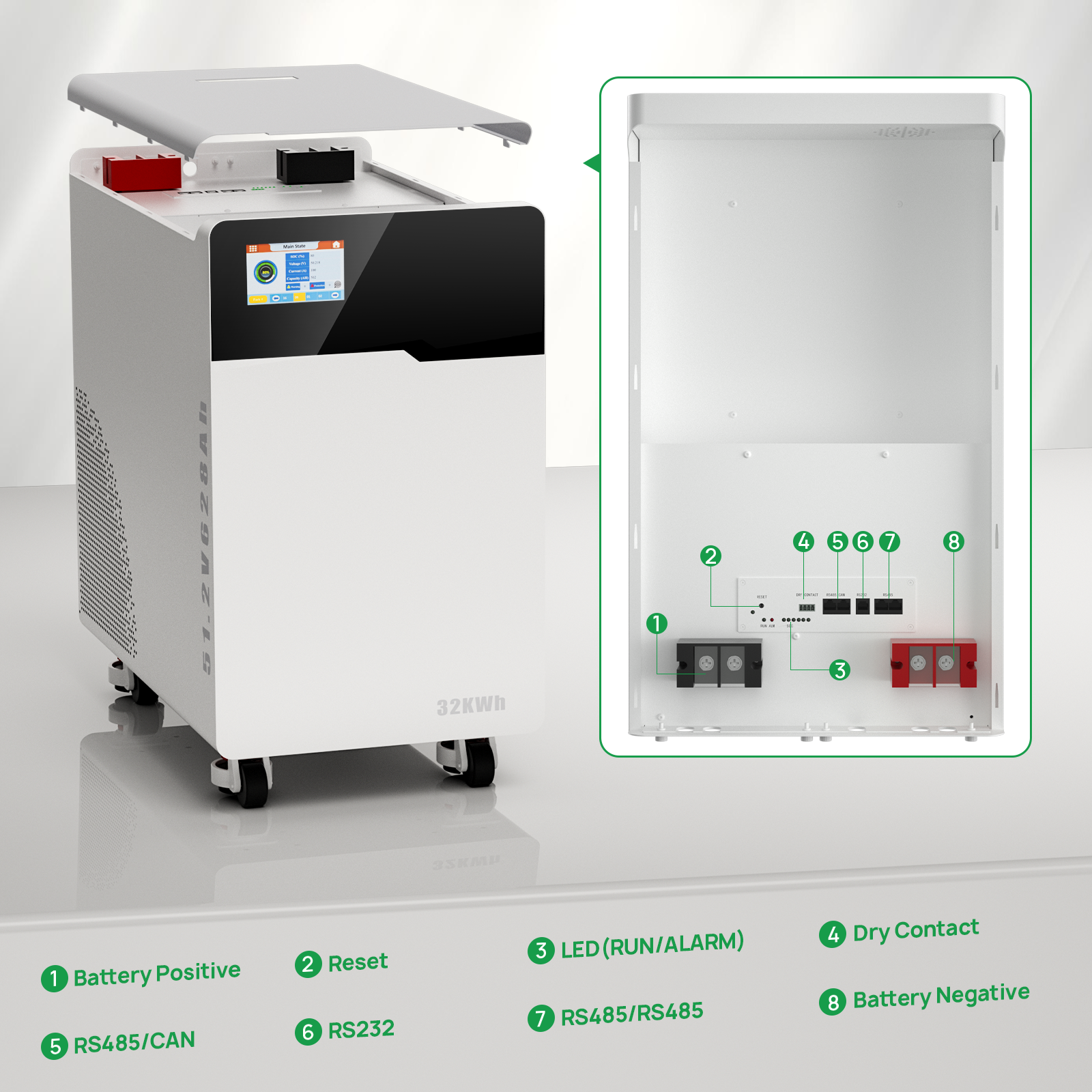 48V 628Ah 32kWh LiFePO4 Battery Energy Storage System for Home Solar ...