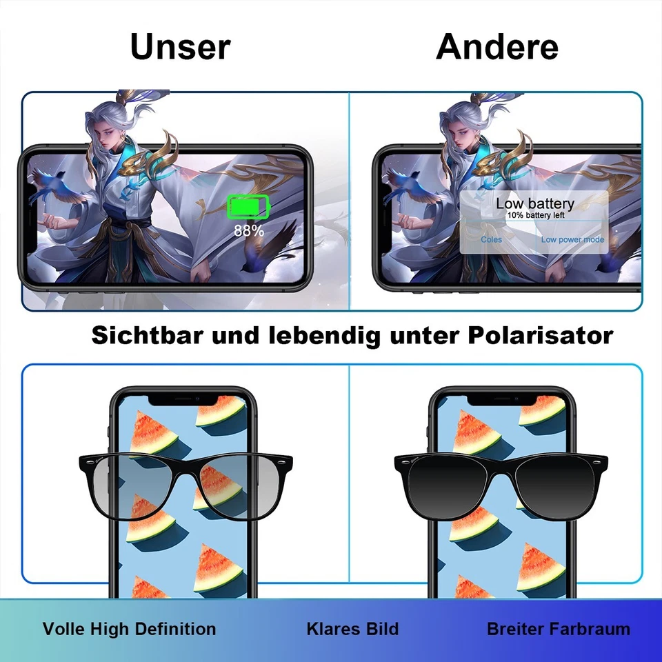 Ersatz Für iPhone 11 Display OLED LCD Bildschirm 3D Touch Screen Vormontiert Set - Bild 4 von 4