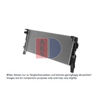 KüHler MotorküHlung AKS Dasis 050105N FüR Mini BMW 2Er Clubman X1