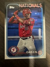 2024 Topps Pro Debut You Pick Base,Chrome,Refractor Save 20% on 4+ Updated 12/28