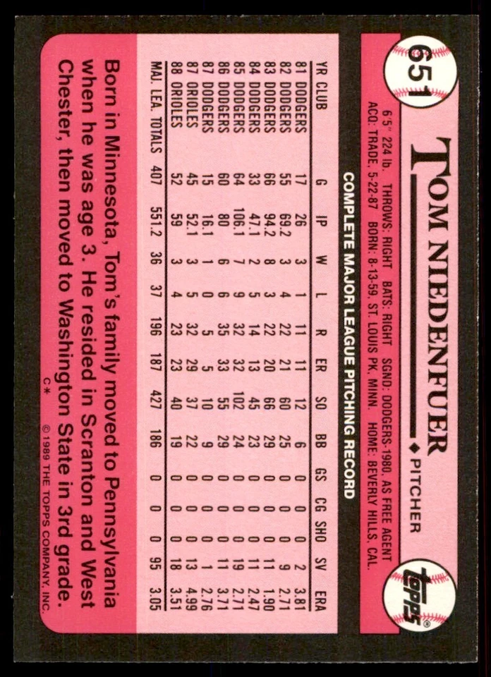 1989 Topps Tiffany Tom Niedenfuer Baltimore Orioles #651 - Image 2 of 2
