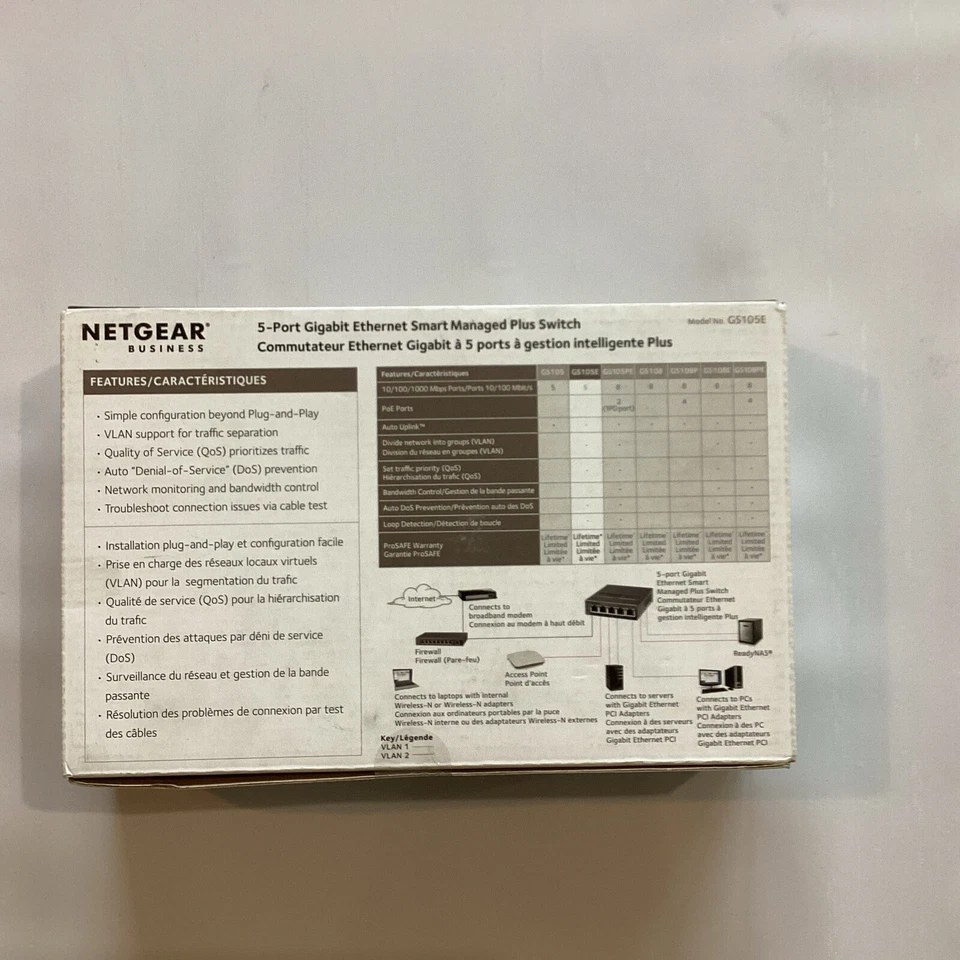 NETGEAR ProSafe Plus Switch 5-Port Gb Ethernet 2 Layer Supported Wall Mountable - Image 2 of 2