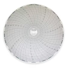 Dickson C436 Chart, 8 In, 0 To 200, 7 Day, Pk60