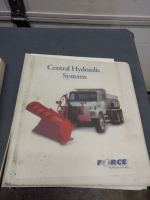 Force America Zentrale Hydraulische Manuell 2001