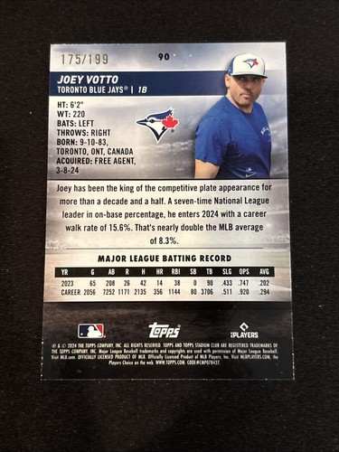 Joey Votto Green Parallel /199 2024 Stadium Club Tor Blue Jays Cincinnati Reds - Foto 5 di 5