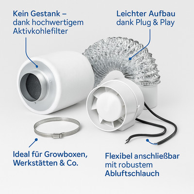 Abluft Belüftungsset Grow Indoor Belüftung Box Zelt Set AKF Aktivkohlefilter TOP