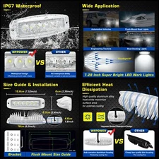Flush Mount Boat LED Spreader Light - 2 Pack Marine LED Spotlights