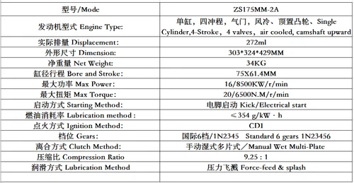300cc zongshen Engine w/ 6 Speeds Horizontal bar four valves and Kickstart - Picture 6 of 6