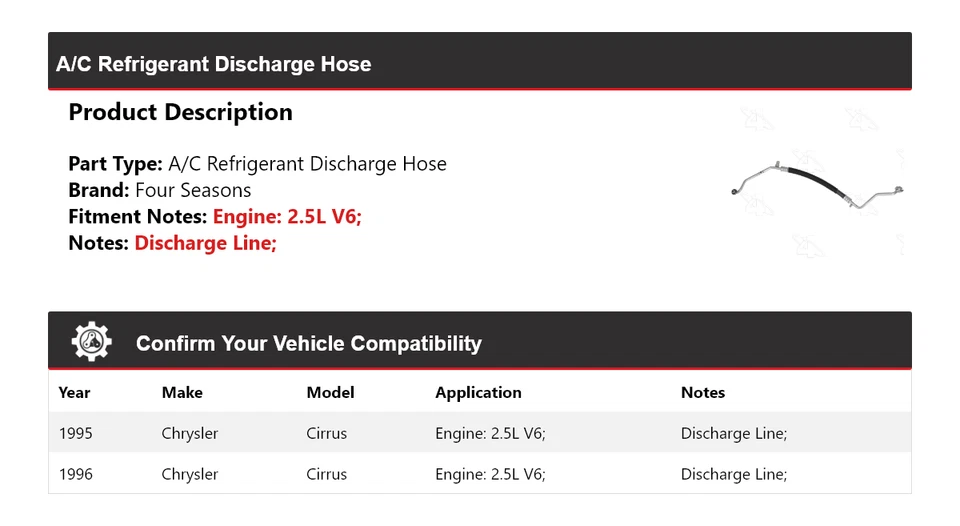 Manguera de descarga de refrigerante aire acondicionado V6 2,5 L Chrysler Cirrus 1995-1996 4 estaciones Foto 2 de 4