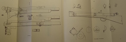 MANUAL OF RIFLING AND RIFLE SIGHTS Viscount Bury. Victorian Shooting - Picture 6 of 7