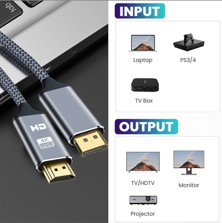 4K DisplayPort to HDMI Cable Uni-Directional DP 1.2 Computer to HDMI1.4 Screen - Image 3 of 4