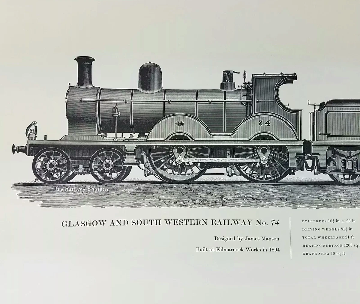 Southwestern Railway Glasgow