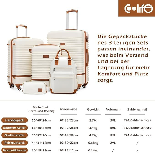Set Valigie,Set Di Valigie,Trolley Da Viaggio Con 4 Rotelle Girevoli a 360° TSA - Foto 7 di 12