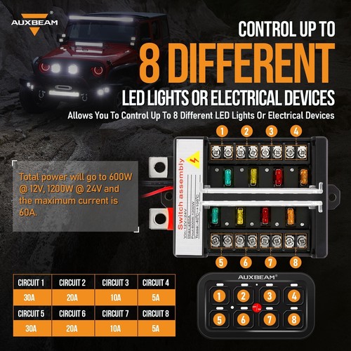AUXBEAM BB80 8 Gang On-Off Switch Panel Automatic Dimmable For Can-Am Maverick - Picture 8 of 12