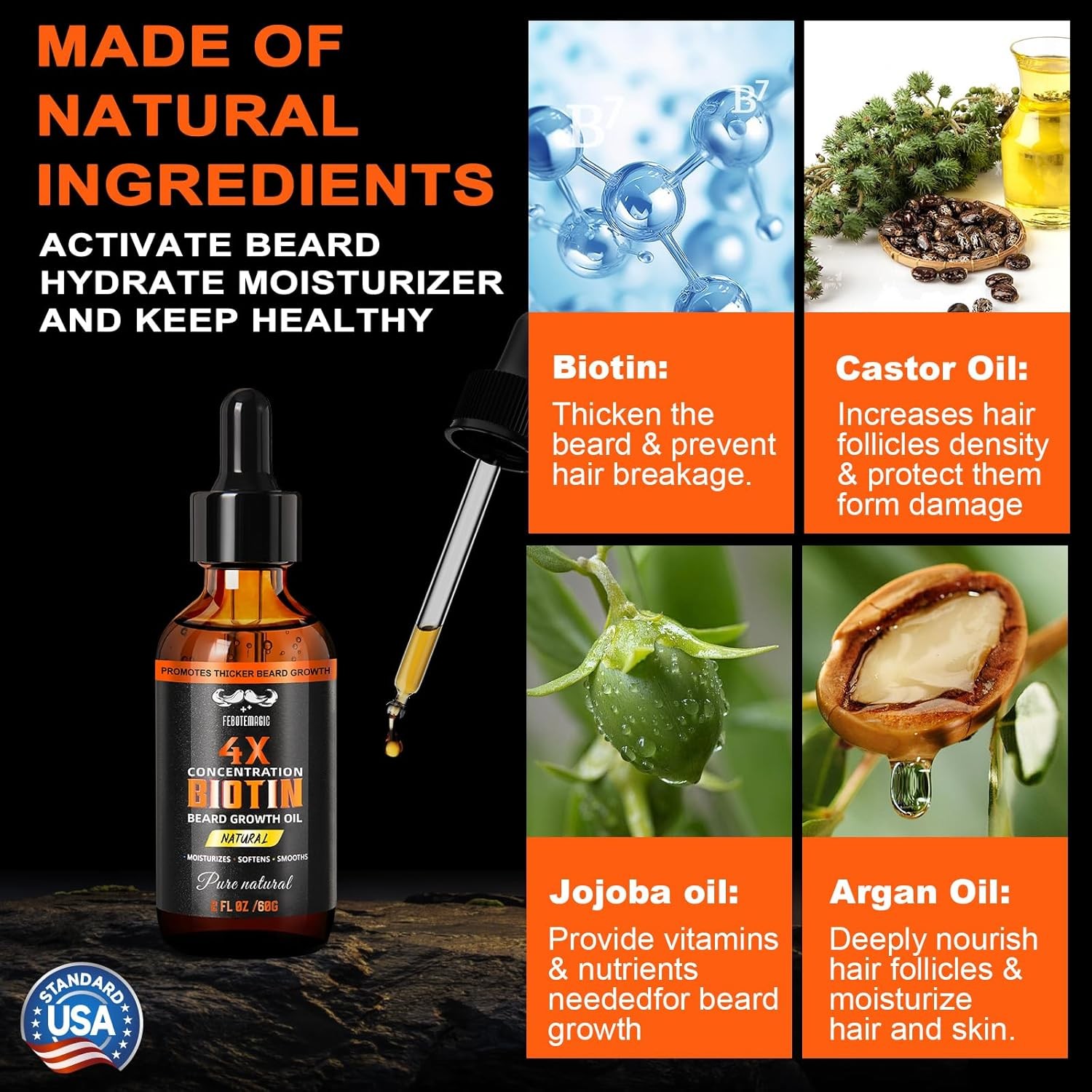 Biotin Beard Oil for Men – Natural Scent Serum with Castor & Grape... 